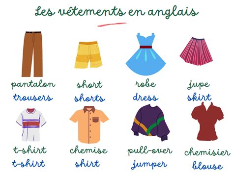 vendeur de vetement en anglais